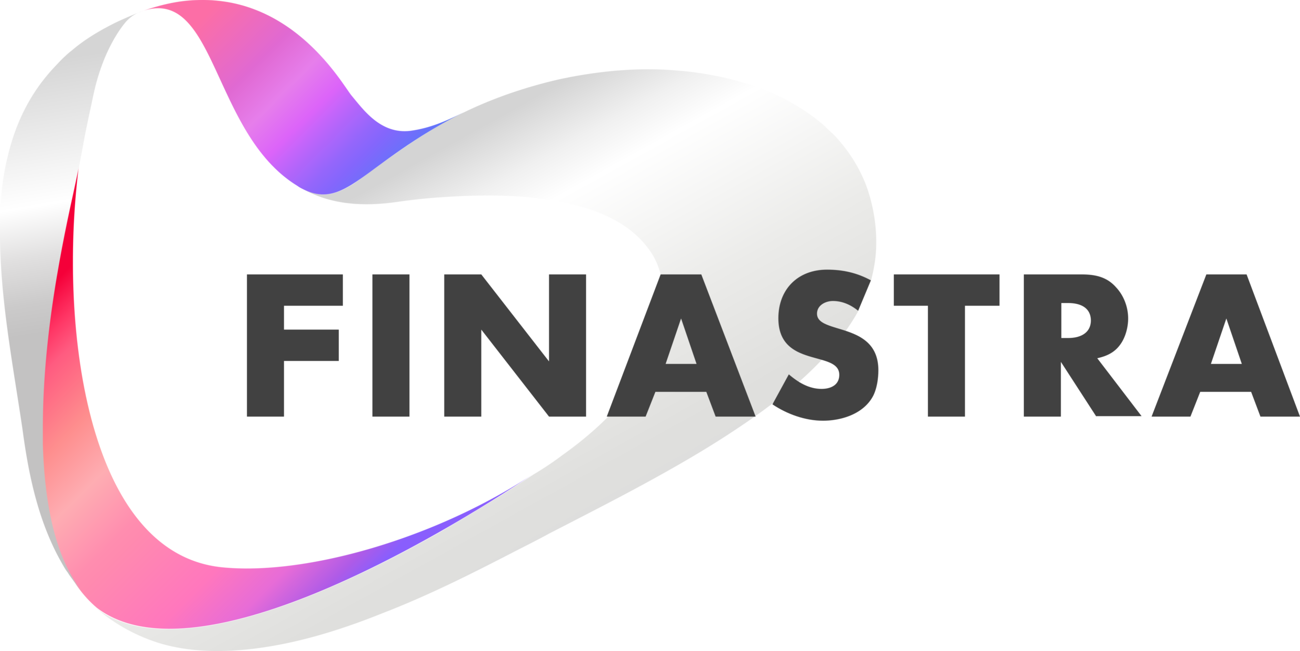 Finastra
